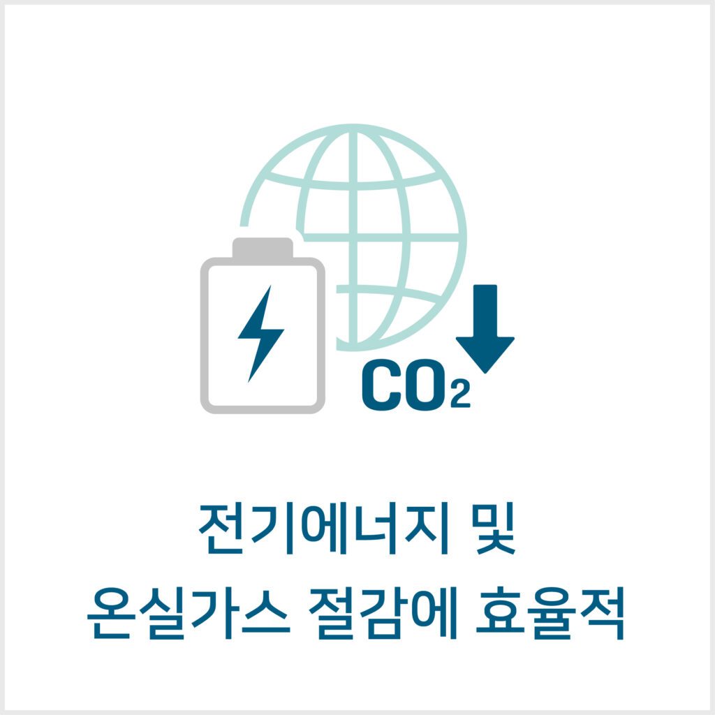 Product Advantages(3)