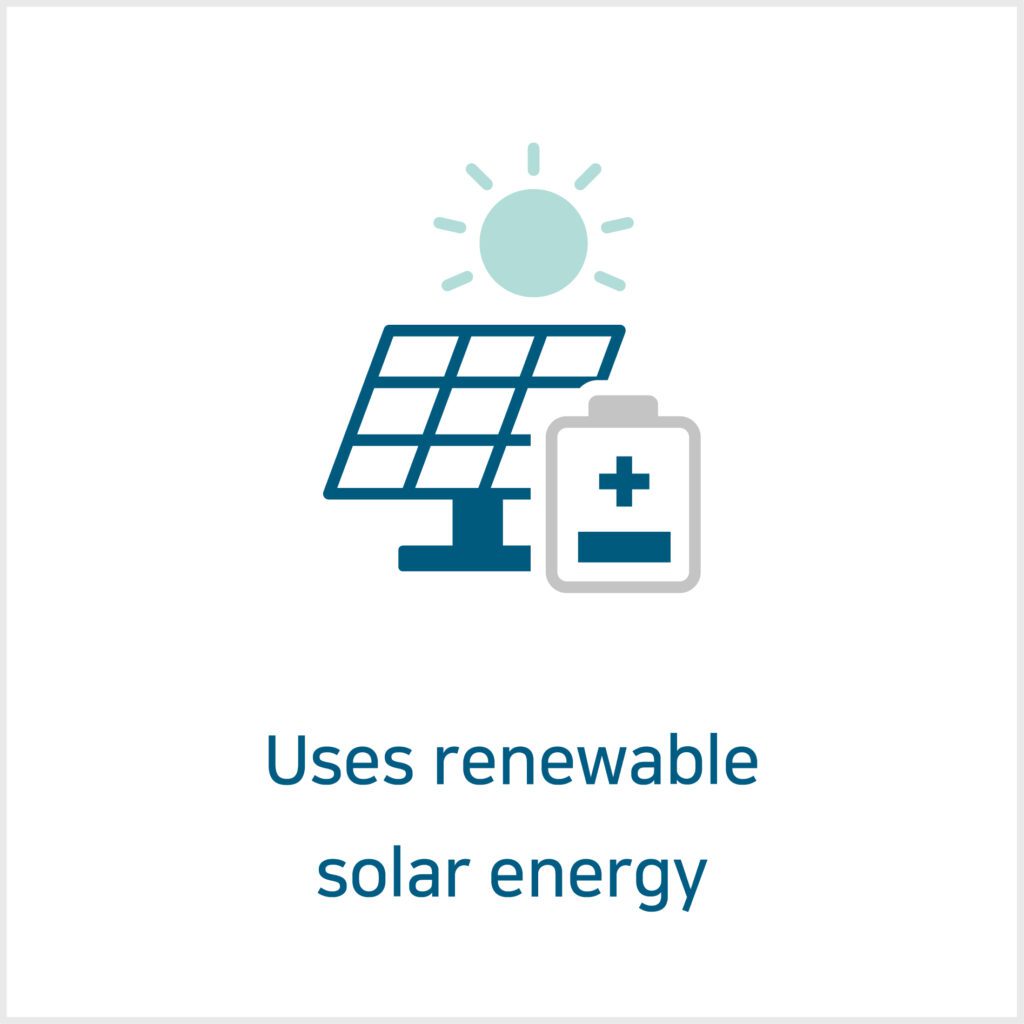 Product Advantages(5)