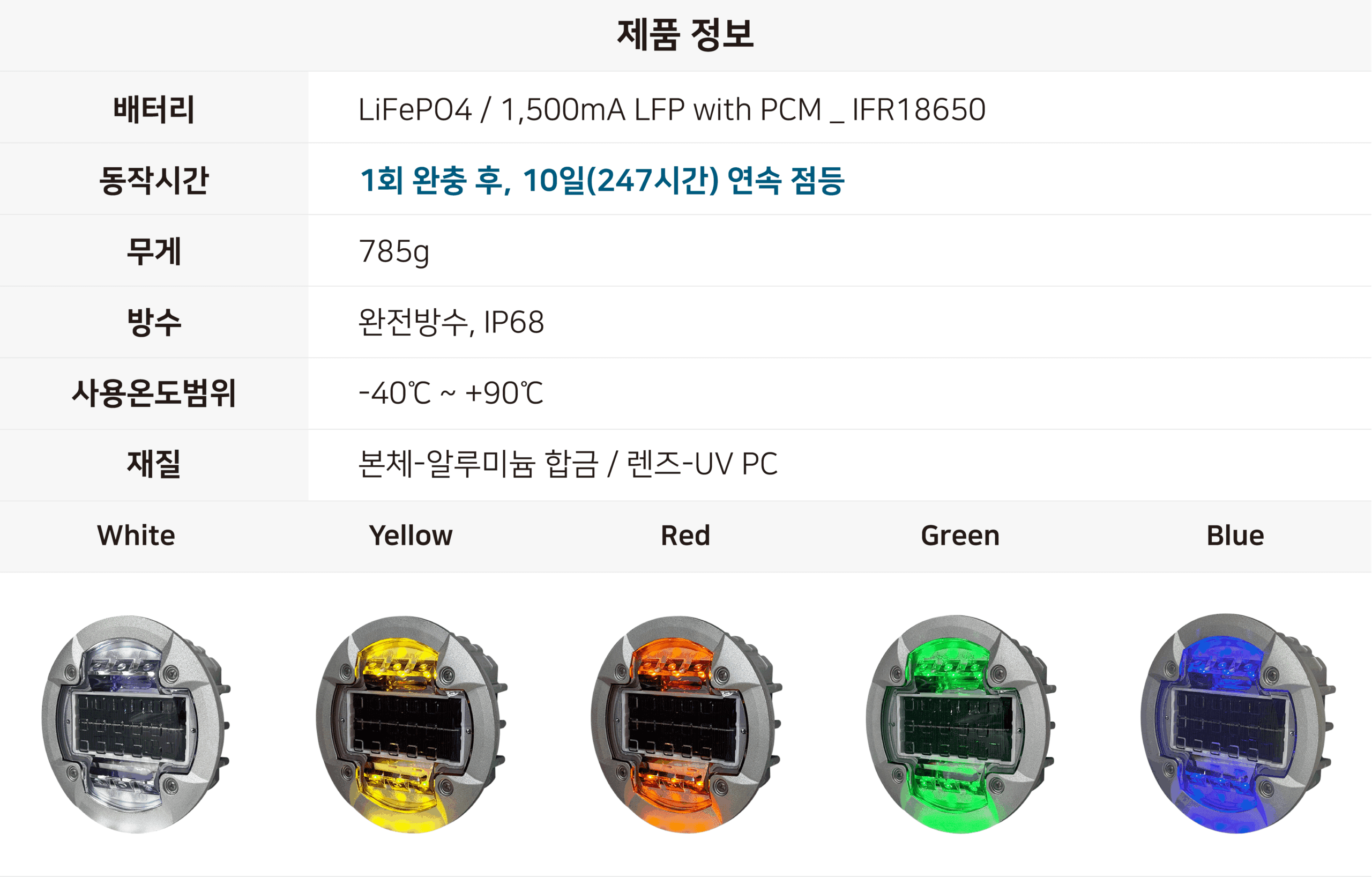 표지병 제품 정보 표