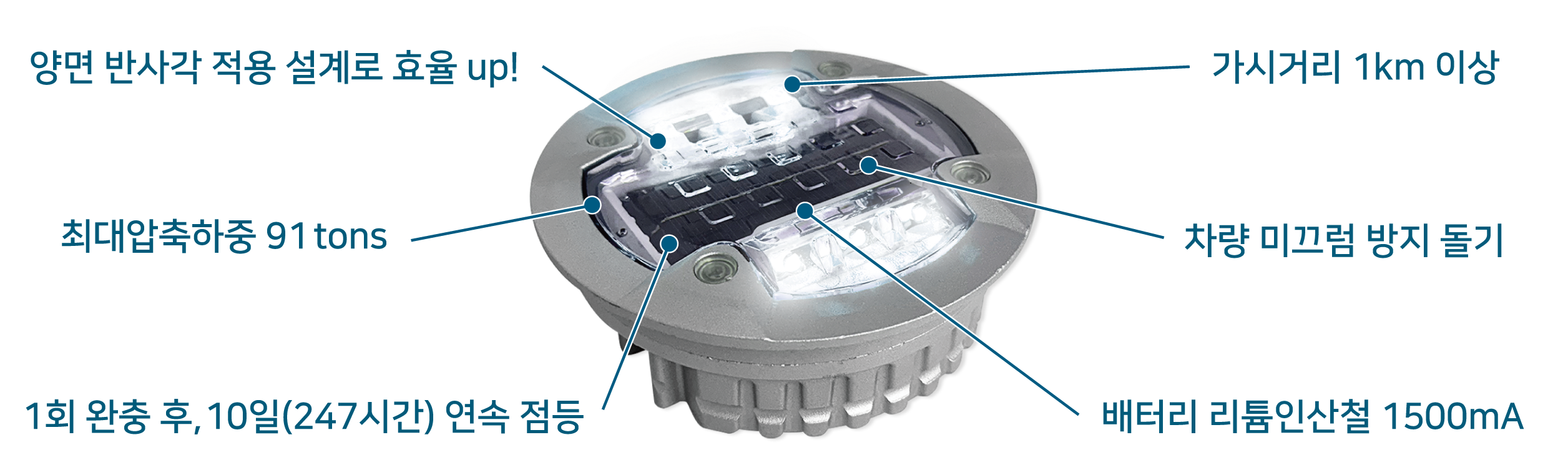 도로 표지병 장점
